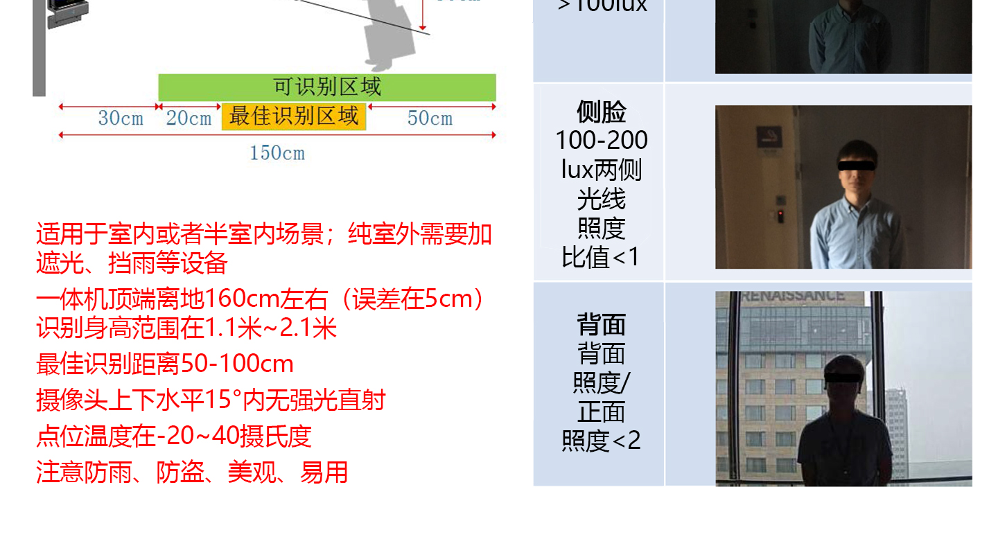 腾讯优图人脸识别一体机1440_12.jpg