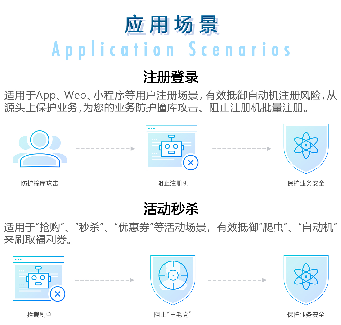 验证码1440_03.jpg