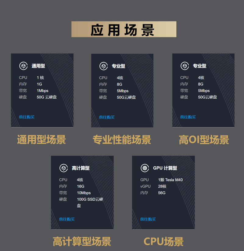云服务器-CVM_07.jpg