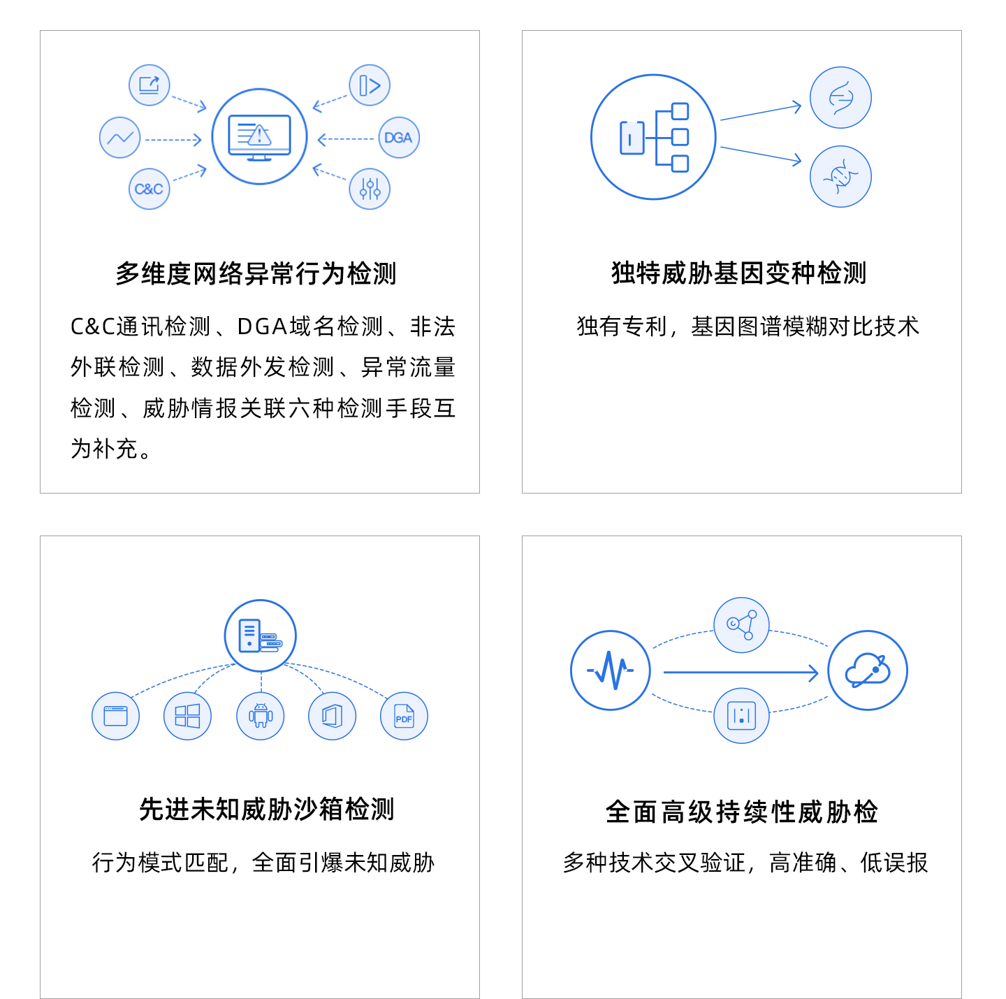 创宇云图1440_04.jpg