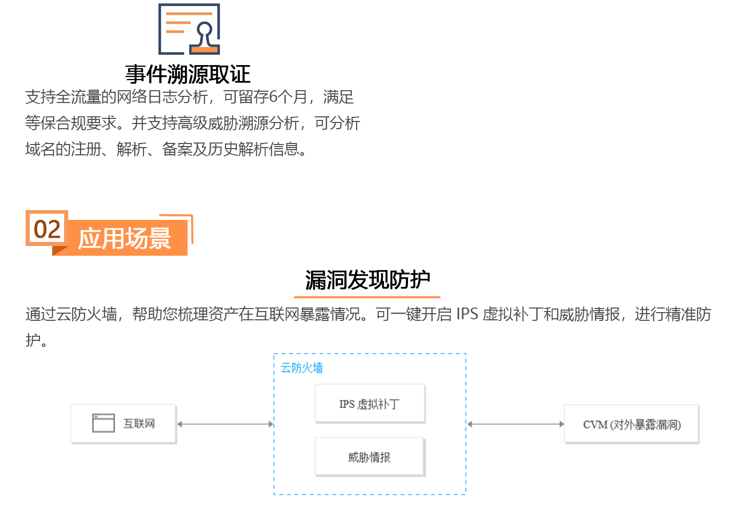 www.ksyuwei.cn T-Sec云防火墙1440_03.jpg
