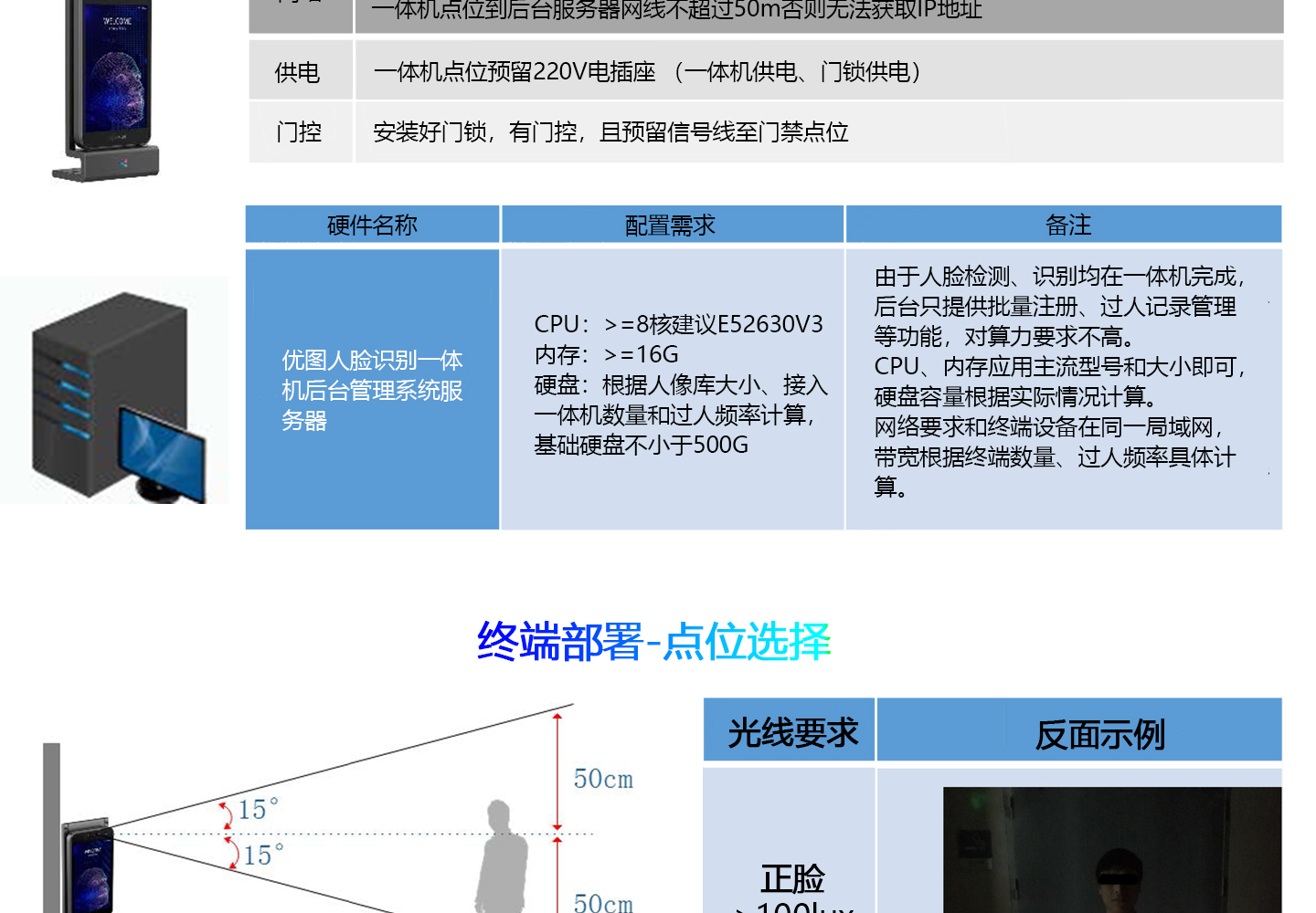 腾讯优图人脸识别一体机1440_11.jpg