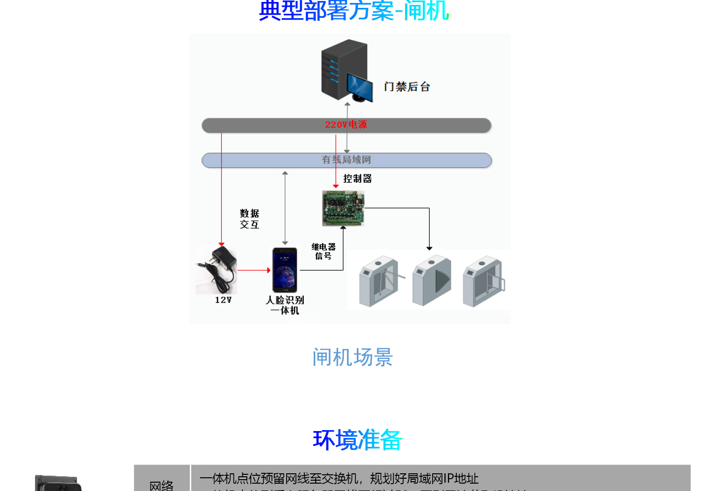 腾讯优图人脸识别一体机1440_10.jpg