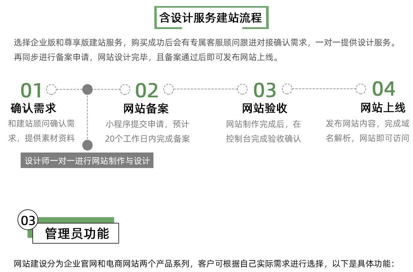 网站建设1440_04.jpg