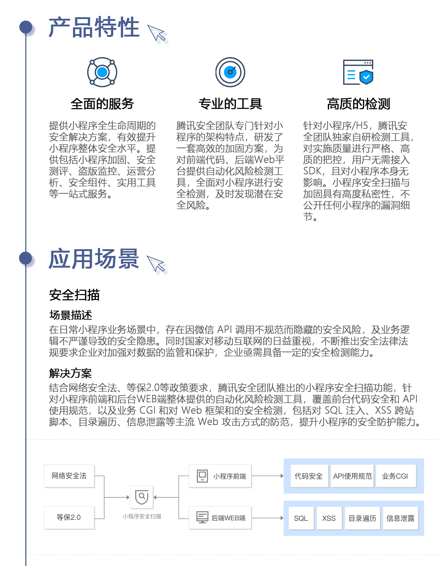 www.ksyuwei.cn 小程序安全1440_02.jpg