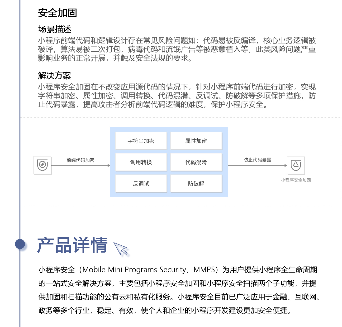 www.ksyuwei.cn 小程序安全1440_03.jpg