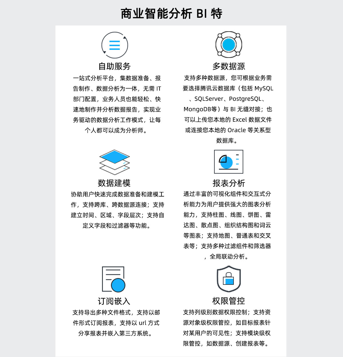 商业智能分析-BI_03.jpg
