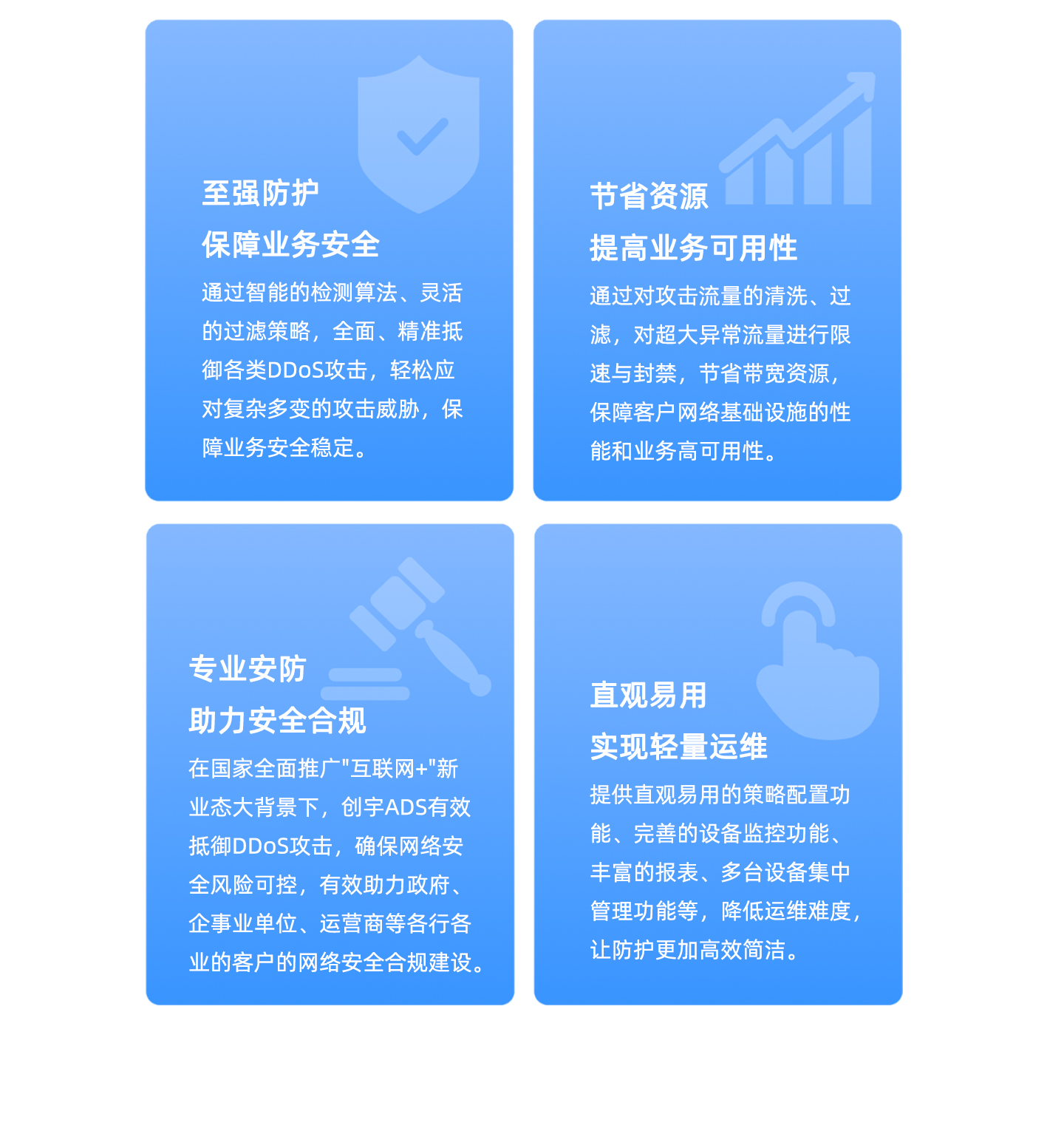 创宇ADS-异常流量检测与清洗系统-1440_04.jpg