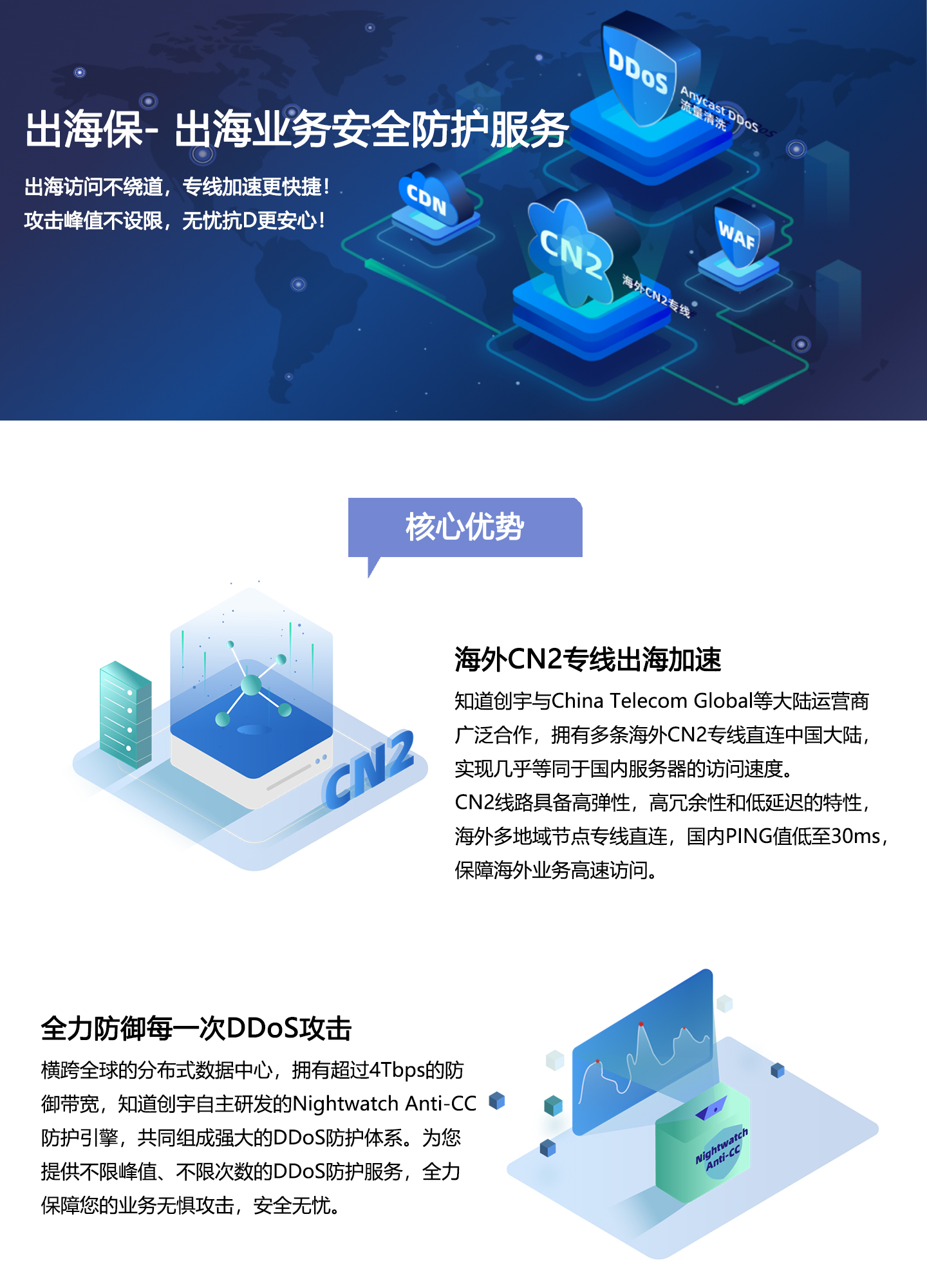 出海保--出海业务安全防护服务1440_01.jpg