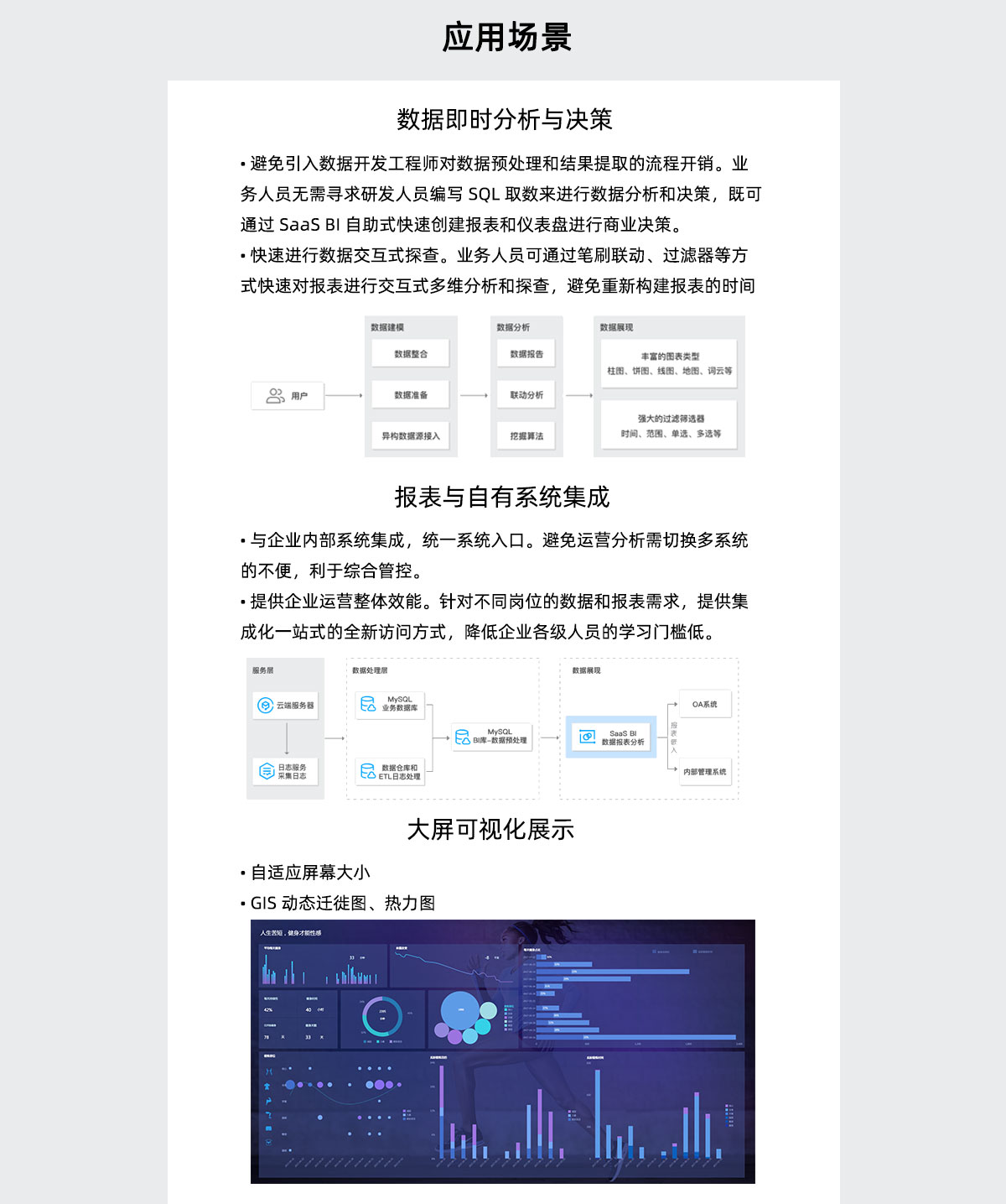 商业智能分析-BI_04.jpg