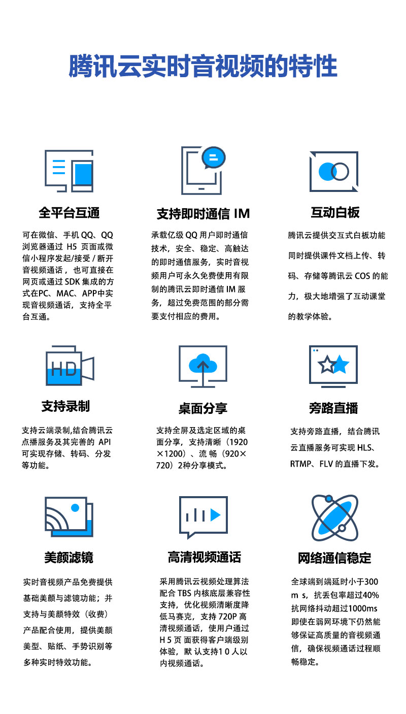 www.ksyuwei.cn 实时音视频-TRTC_03.jpg