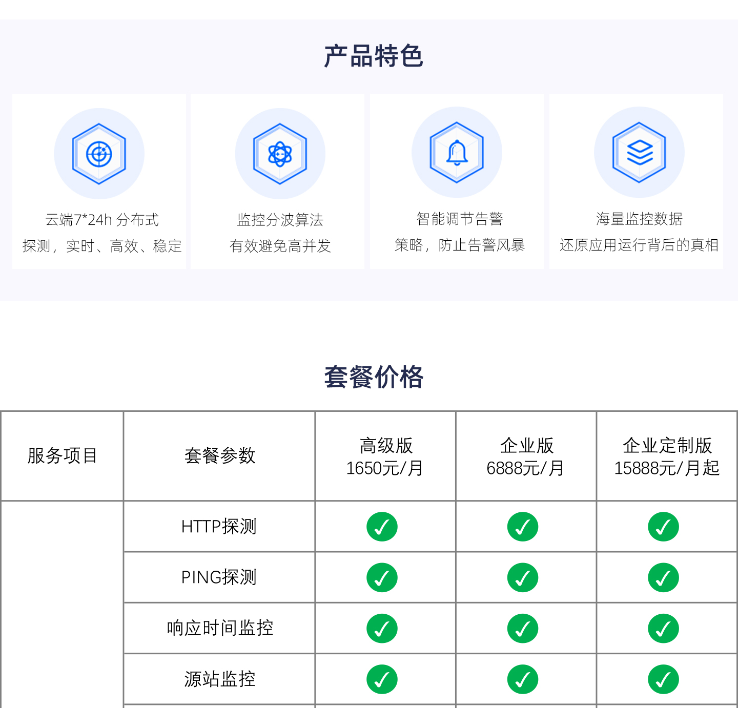 创宇监控1440_02.jpg