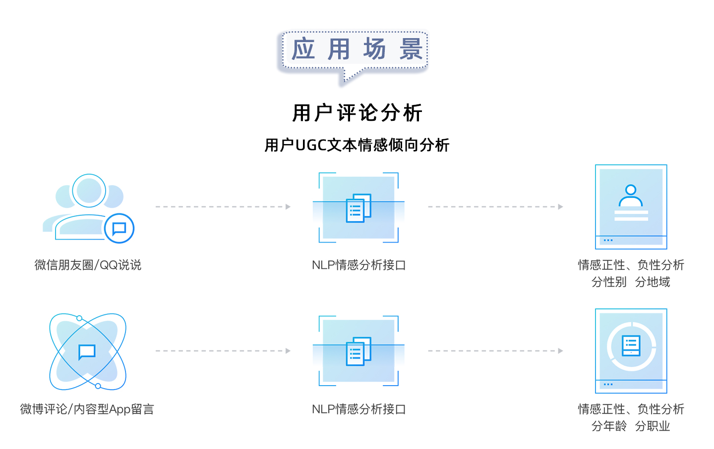 语言处理1440_03.jpg
