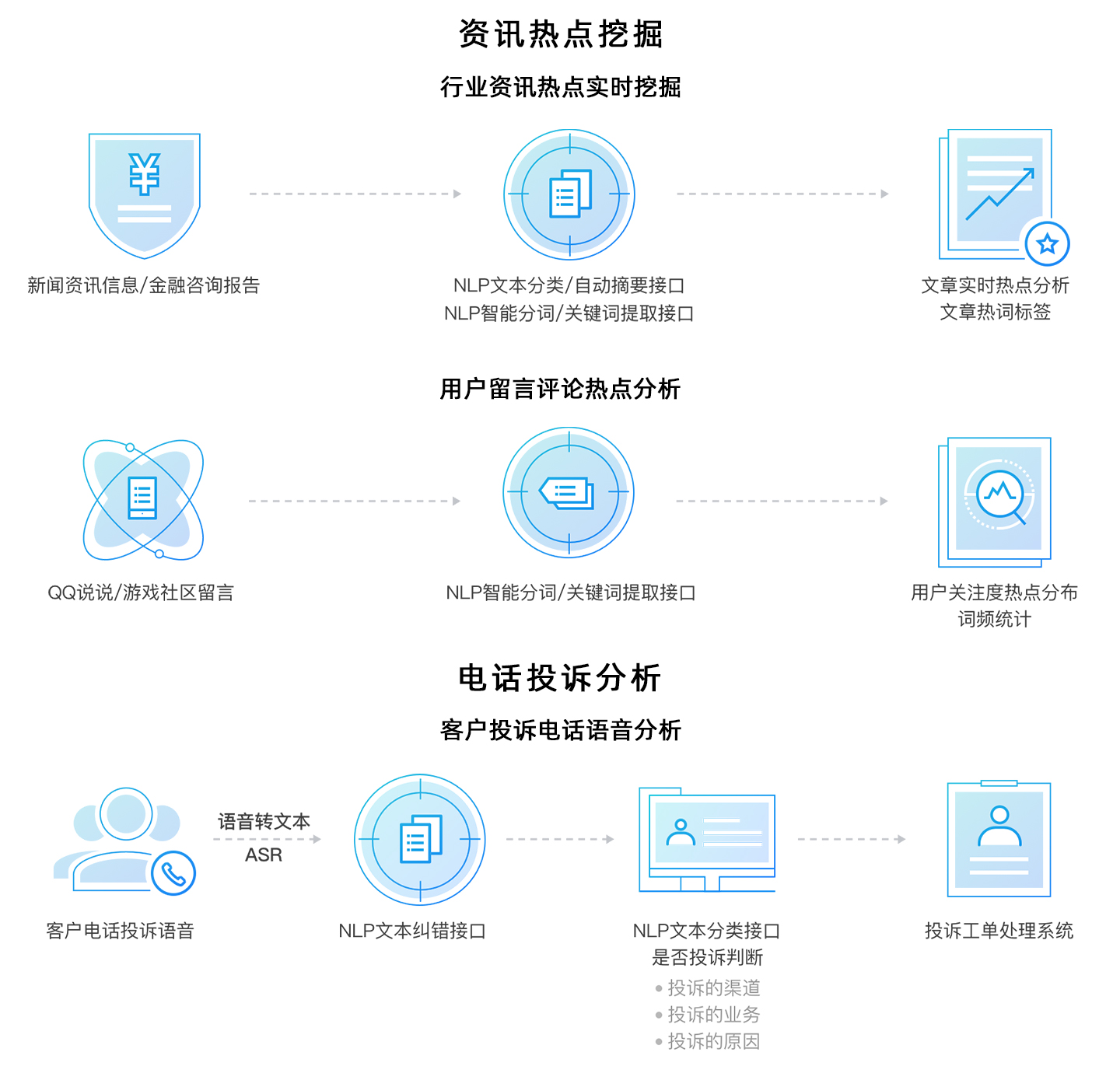 语言处理1440_04.jpg