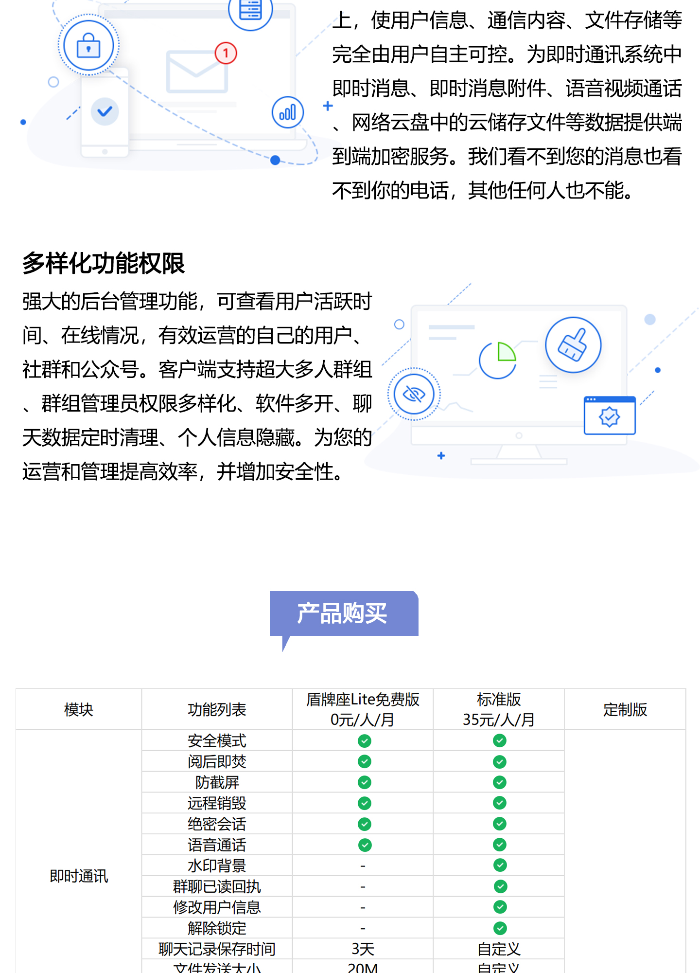 盾牌座——军工级私有化隐私保护通讯工具1440_03.jpg