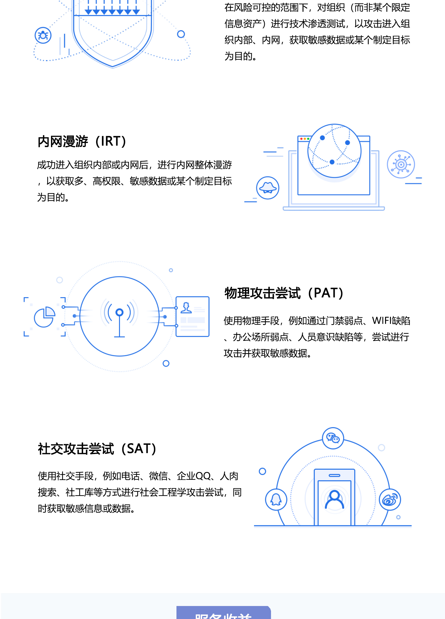 信息安全对抗演习服务1440_03.jpg