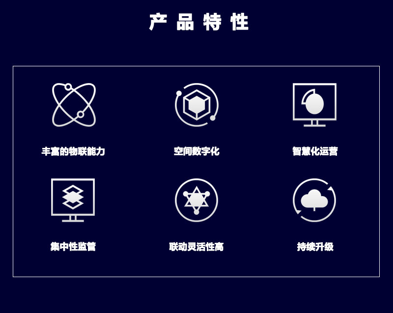 腾讯智慧建筑管理平台_03.jpg