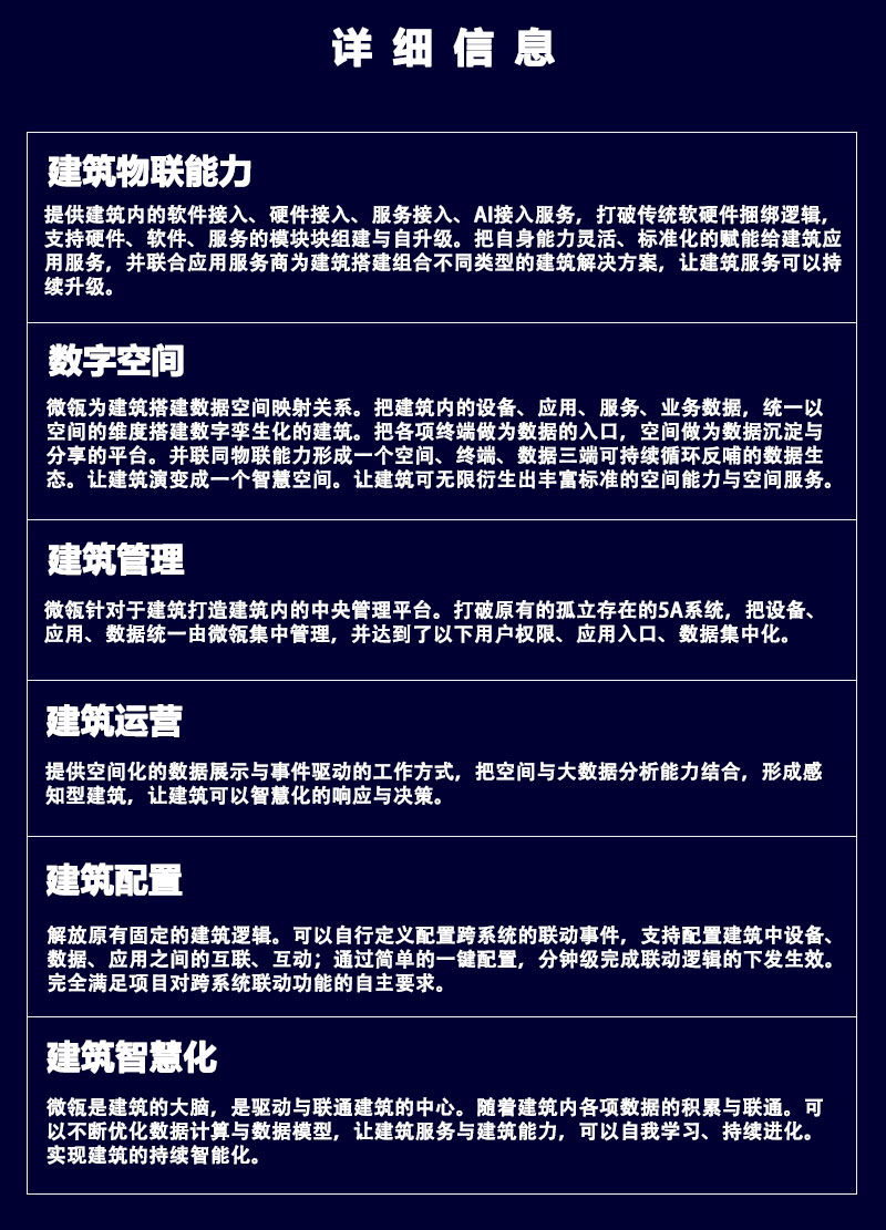 腾讯智慧建筑管理平台_05.jpg