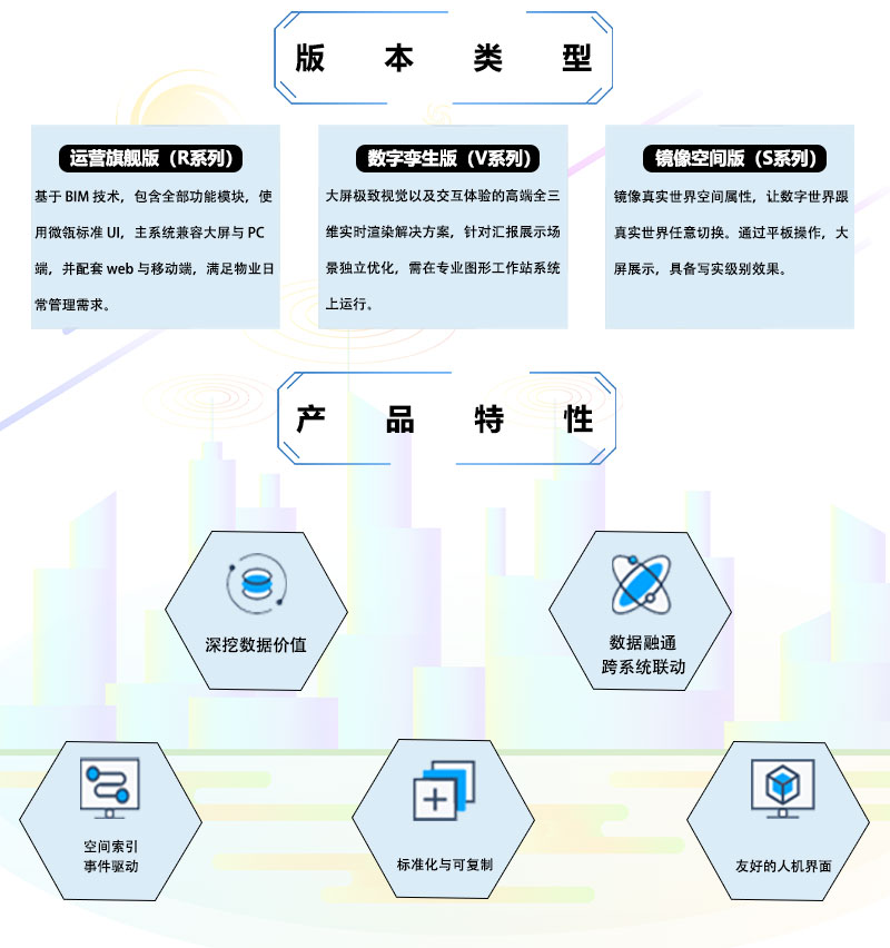 腾讯智慧建筑运营系统_03.jpg