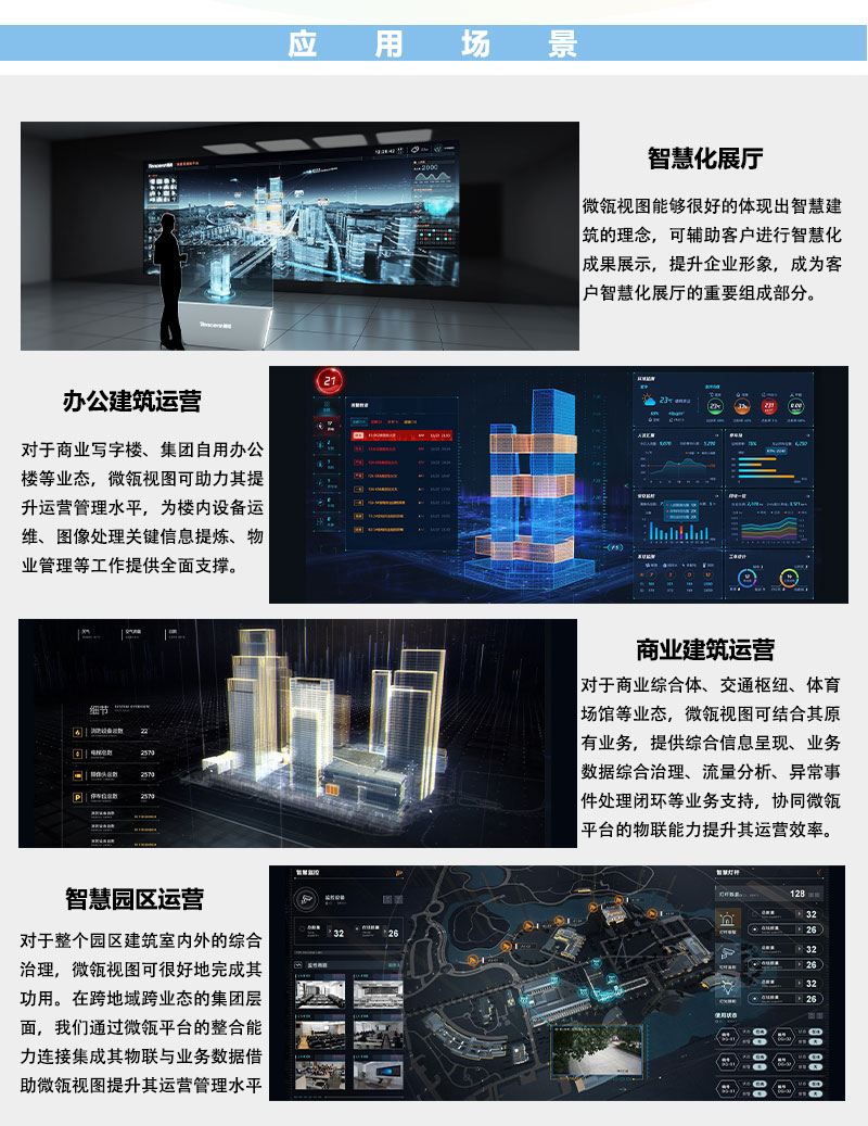 腾讯智慧建筑运营系统_04.jpg